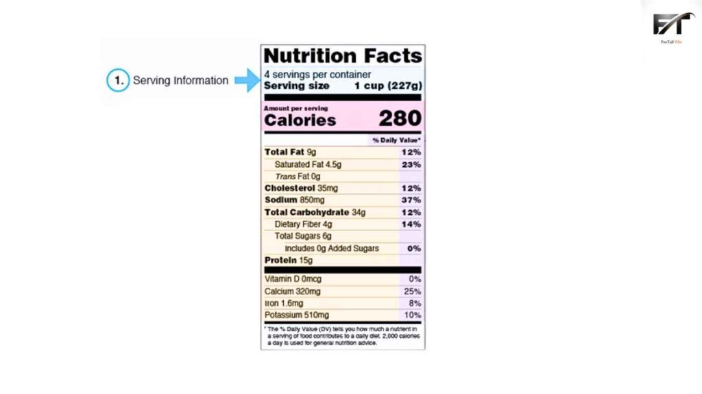 How to Read Food Labels Perfectly for Better Nutrition - Serving Size